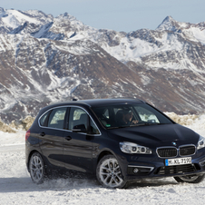 BMW 218d xDrive Active Tourer