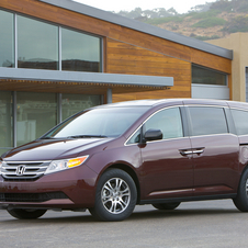 Honda Odyssey US