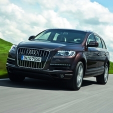 Audi Q7 3.0 TDI quattro Premium