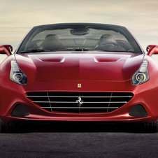 Ferrari California T