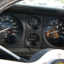 Ferrari 365 GTC/4