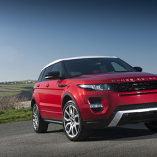 Land Rover Range Rover Evoque