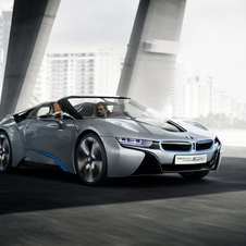 BMW i8 Concept Spyder