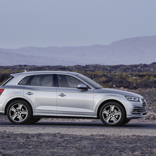 Audi Q5 2.0 TDI quattro