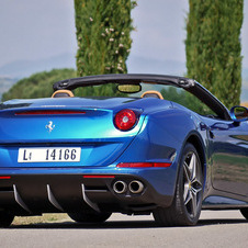 Ferrari California T