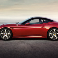 Ferrari California T