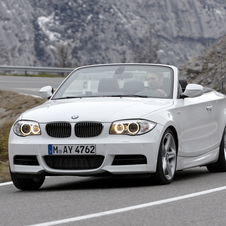 BMW 123d Cabriolet Automatic