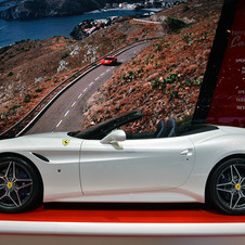 Ferrari California T