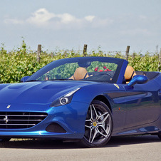 Ferrari California T