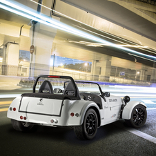 e-Wolf Alpha Roadster Race