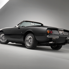 Ferrari 365 GTS4 Daytona Spyder