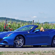 Ferrari California T