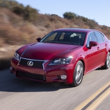 Lexus GS250 Offers Lots of Tech with Smaller Engine