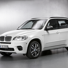 BMW X5 M50d