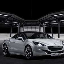 Peugeot RCZ 2.0 HDi FAP