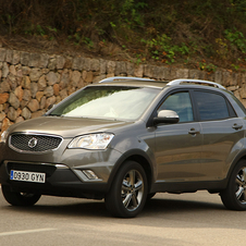 Ssangyong Korando