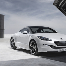 Peugeot RCZ 2.0 HDi FAP