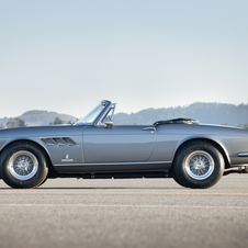 Ferrari 275 GTS