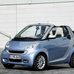 fortwo cabrio lightshine