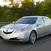 Acura TL SH-AWD Automatic vs Acura TL SH-AWD Automatic w/ Technology Package  vs Acura TL SH-AWD Technology