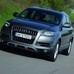 Audi Q7 3.0 TDI tiptronic vs Citroën Jumper Panel Van 35 L4H2 HDi vs Volkswagen Phaeton 3.0I V6 TDI DPF Tiptronic 4M vs Mercedes-Benz C 300 CDI 4MATIC BlueEFFICIENCY Saloon