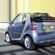 smart fortwo Cabriolet 1.0 Passion