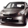 Myvi Elegance SXE