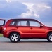 Grand Vitara Premium RWD